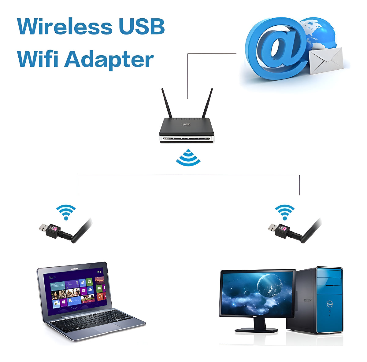 Adaptador Receptor Antena Wifi Usb 2.4g 1200mbps Wireless Veloz